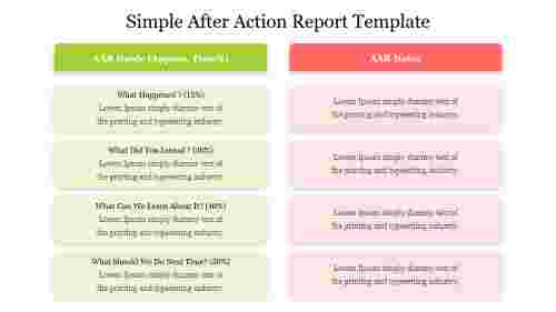Simple After Action Report Template